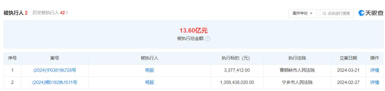 天眼查APP截图